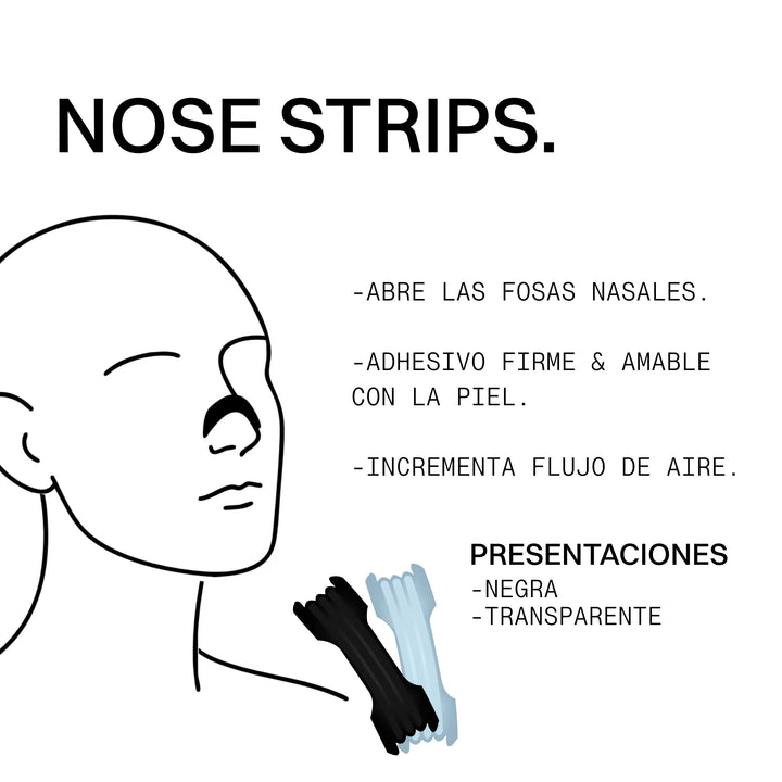 Nose Strips - Color Negro | 30 unidades